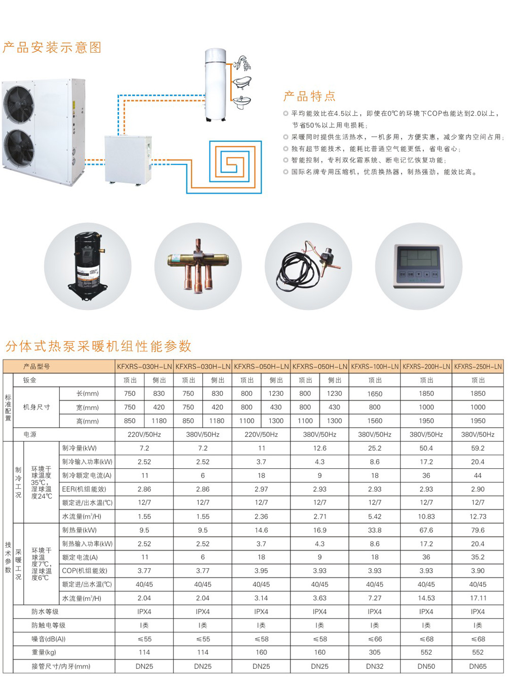 众力时代空气能-空气能热泵厂家