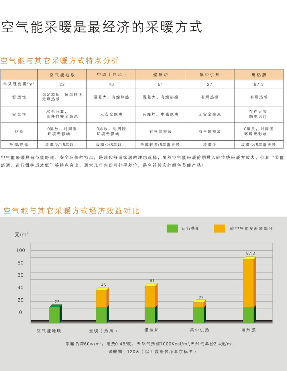 众力时代空气能-空气能热泵厂家